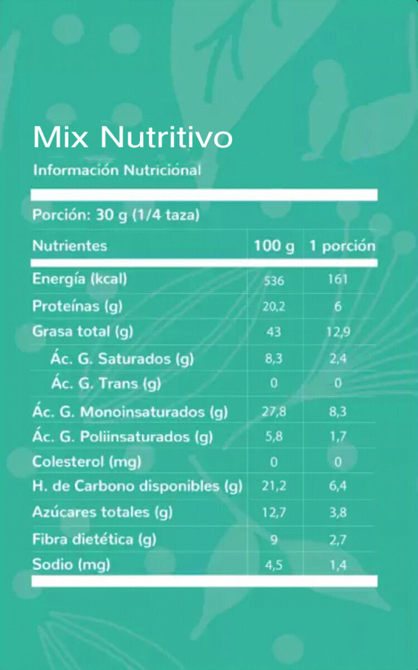 Mix Nutritivo